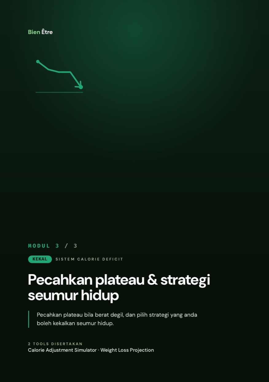 Modul 3 — KEKAL
